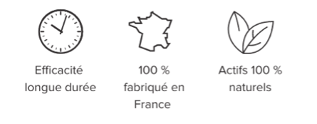 Pictogrammes d'efficacités du déodorant solide